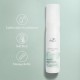 WELLA PROFESSIONNELLE NUTRICURL WAVES 150ML